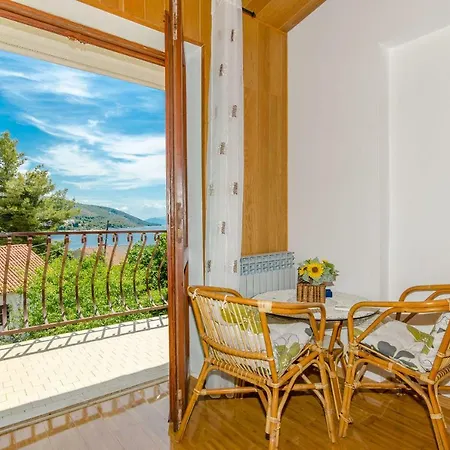 House Blanka * 트로기르